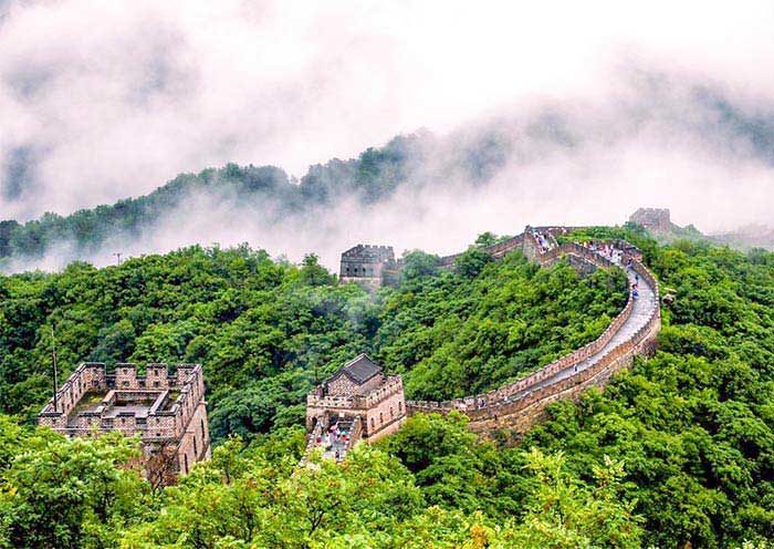 去北京旅遊需要準備哪些東西 北京旅遊準備全攻略